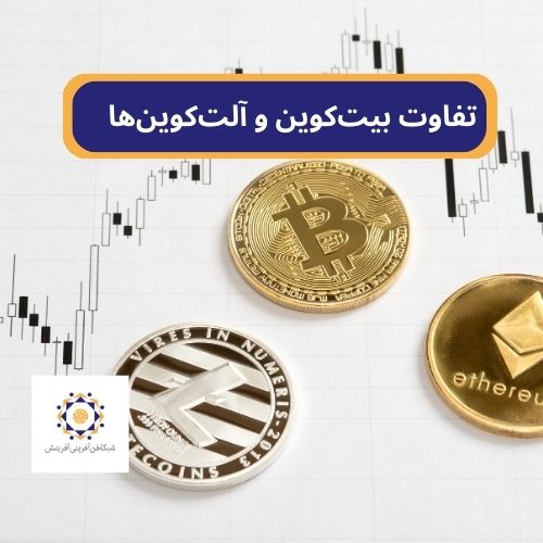 تفاوت بیتکوین